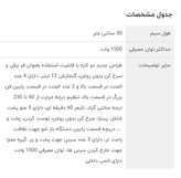 سرخ کن بدون روغن گوسونیک مدل GAF-512 رنگ آبی