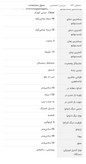 ماشین لباسشویی تکنو گاز مدل ۸۱۲ ظرفیت ۸ کیلوگرم دایرکت درایو ساخت امارات